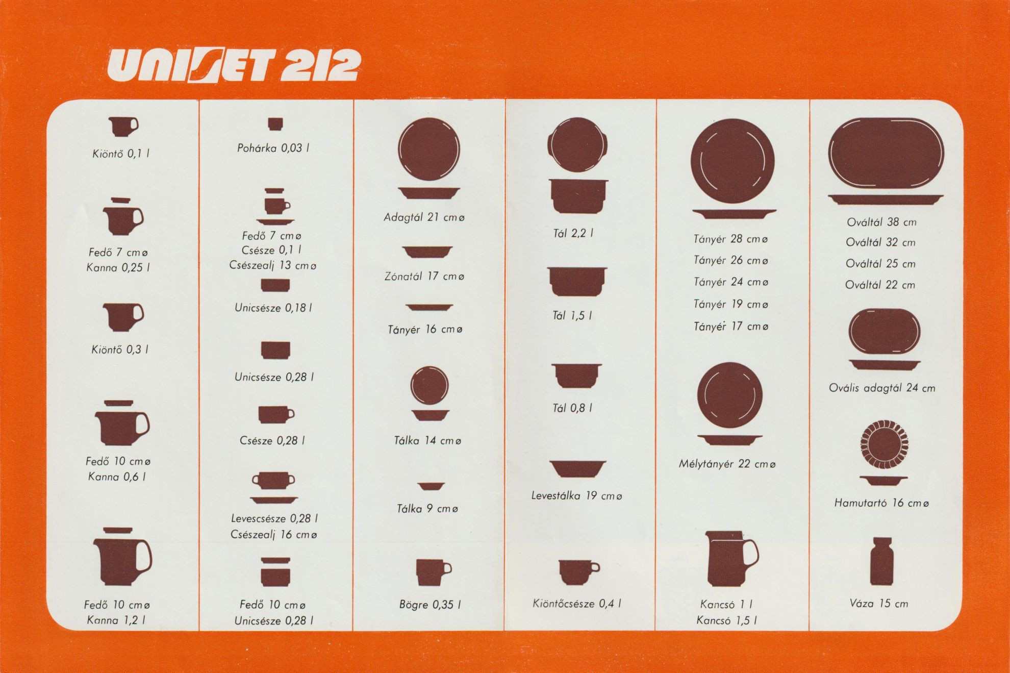 UNISET-212 készlet szórólap Novák Piroska